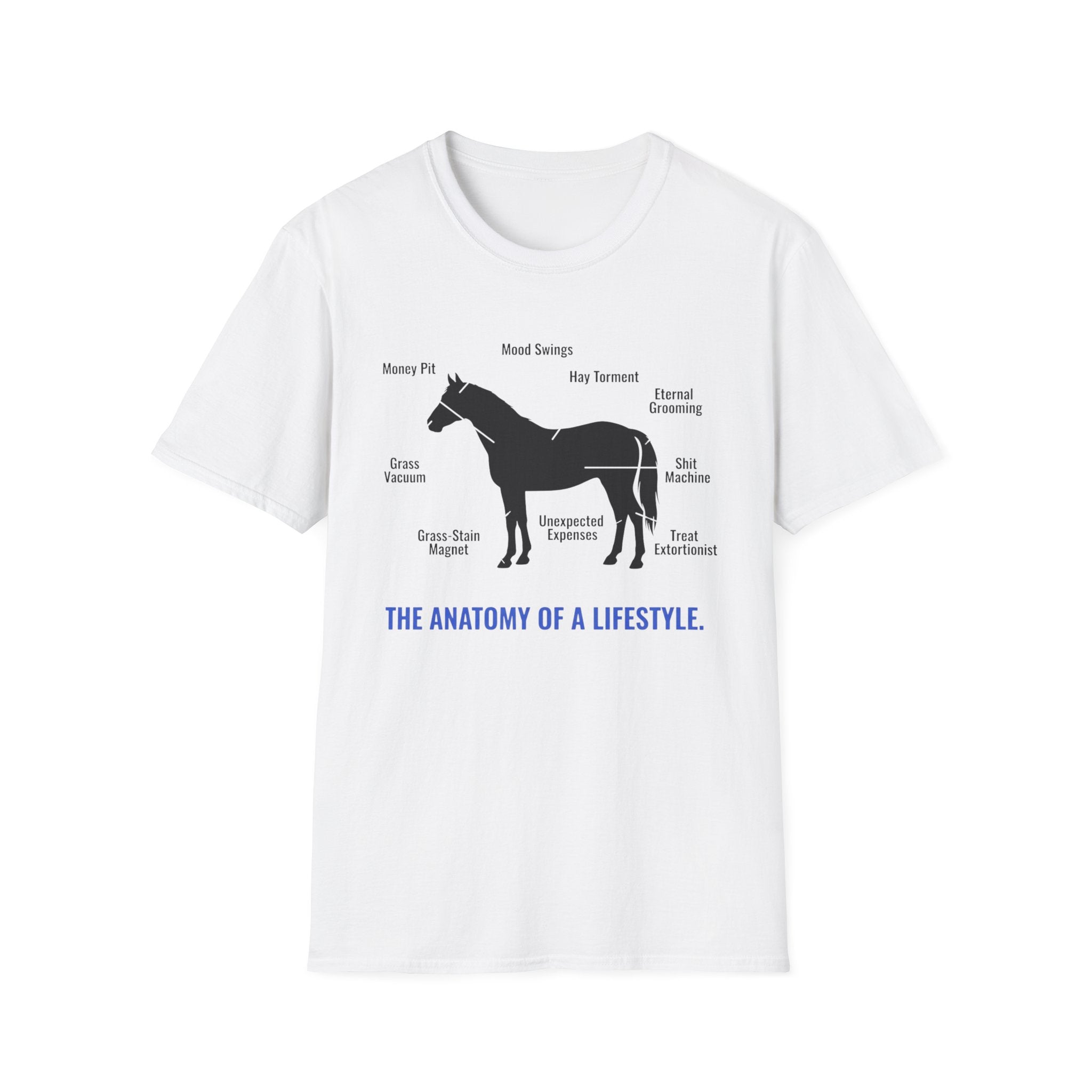 The Anatomy Of A Lifestyle T-Shirt