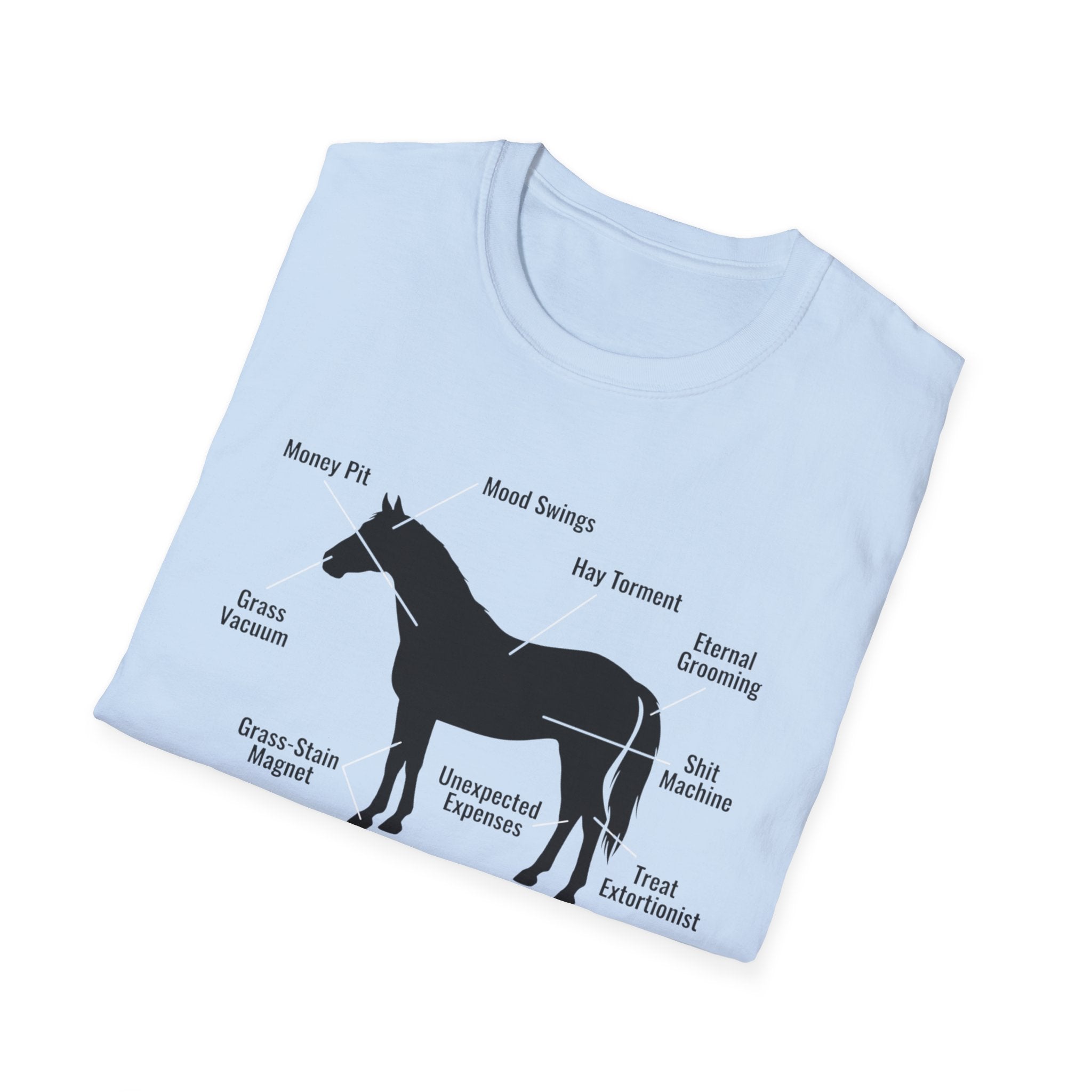 The Anatomy Of A Lifestyle T-Shirt