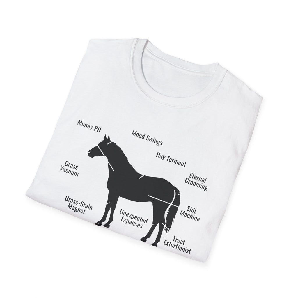 The Anatomy Of A Lifestyle T-Shirt