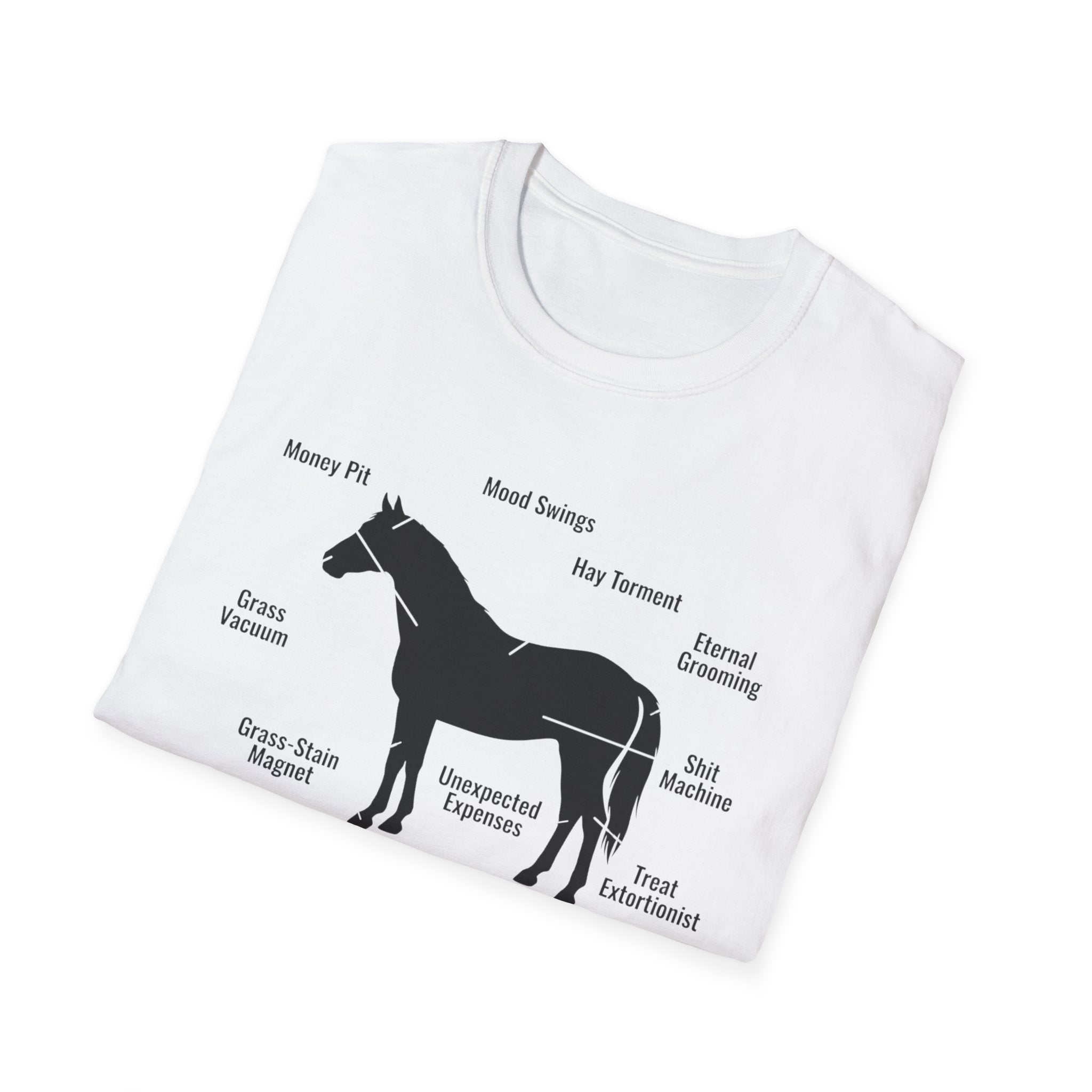 The Anatomy Of A Lifestyle T-Shirt