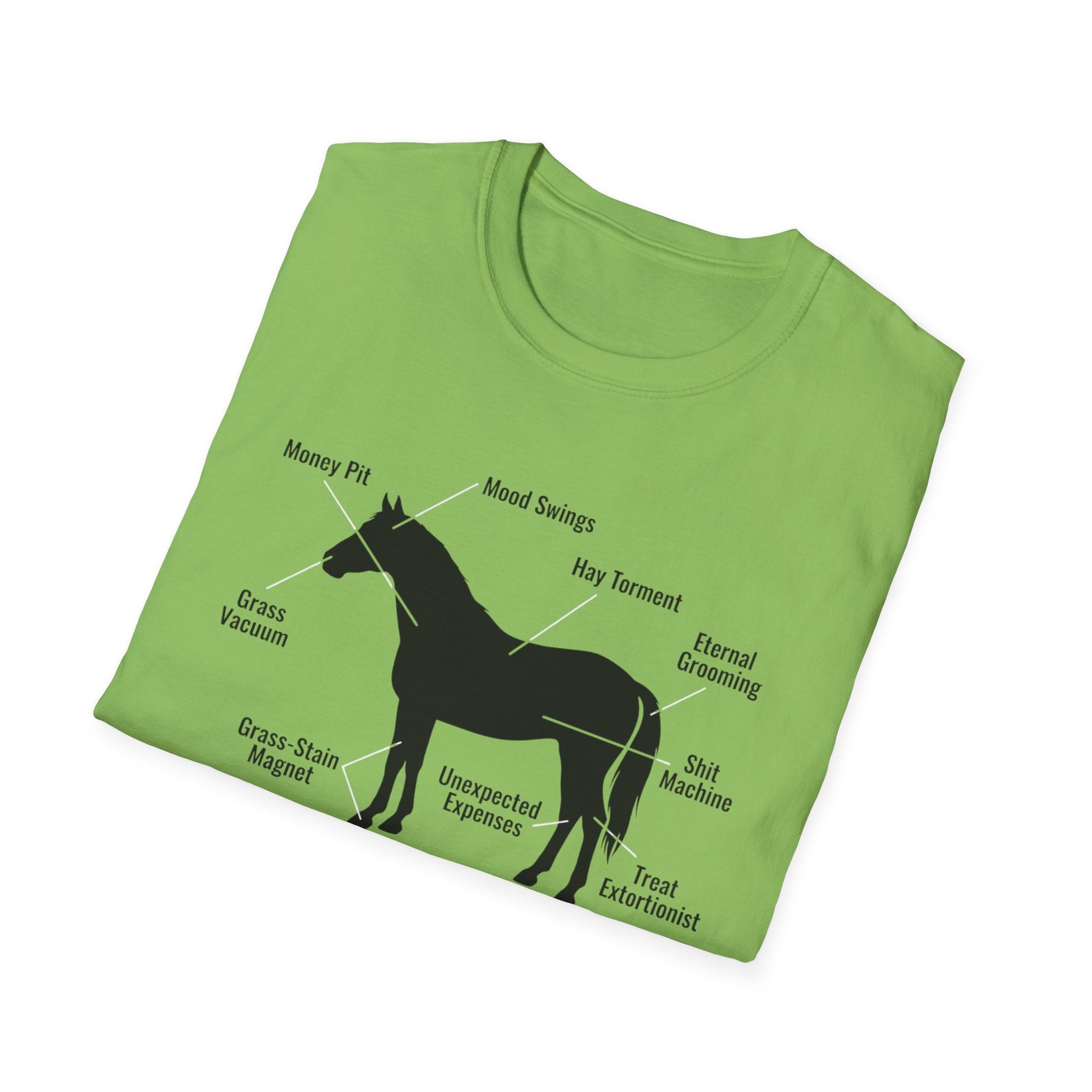The Anatomy Of A Lifestyle T-Shirt