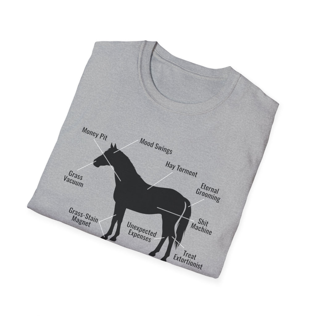 The Anatomy Of A Lifestyle T-Shirt