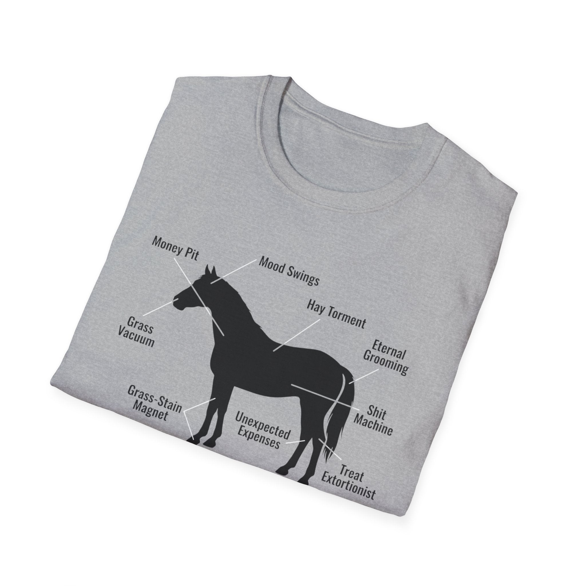The Anatomy Of A Lifestyle T-Shirt