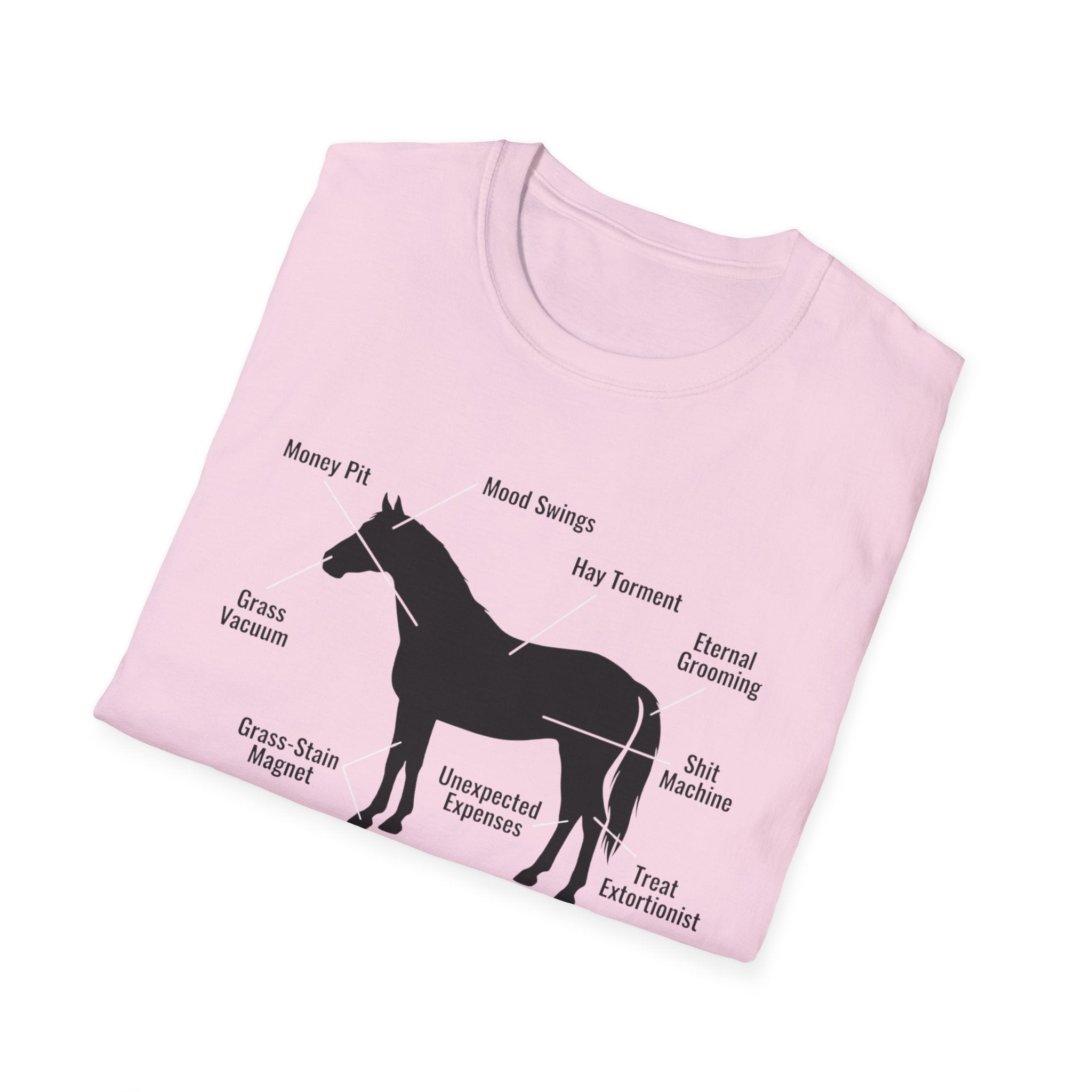 The Anatomy Of A Lifestyle T-Shirt