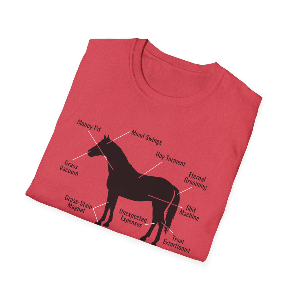 The Anatomy Of A Lifestyle T-Shirt
