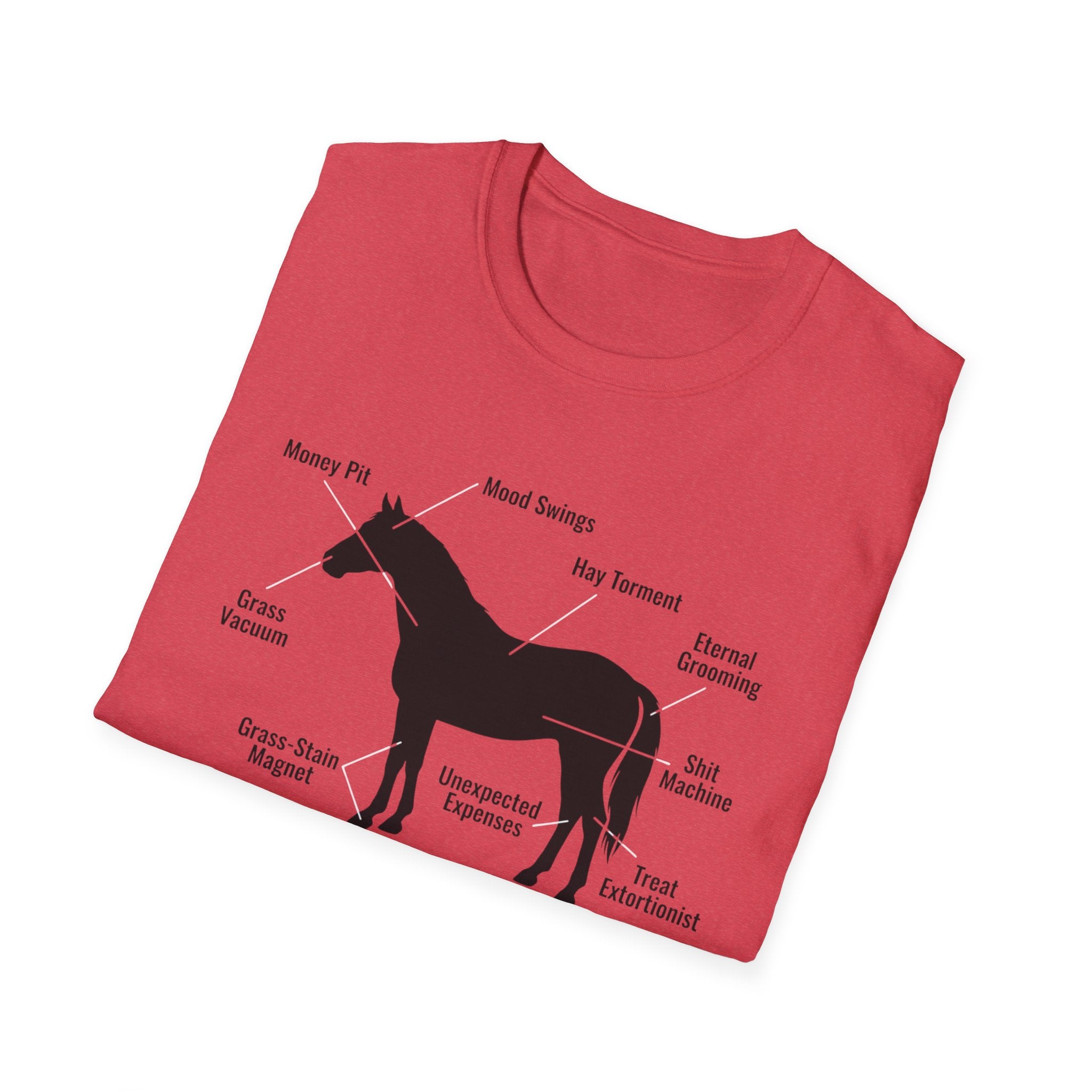 The Anatomy Of A Lifestyle T-Shirt
